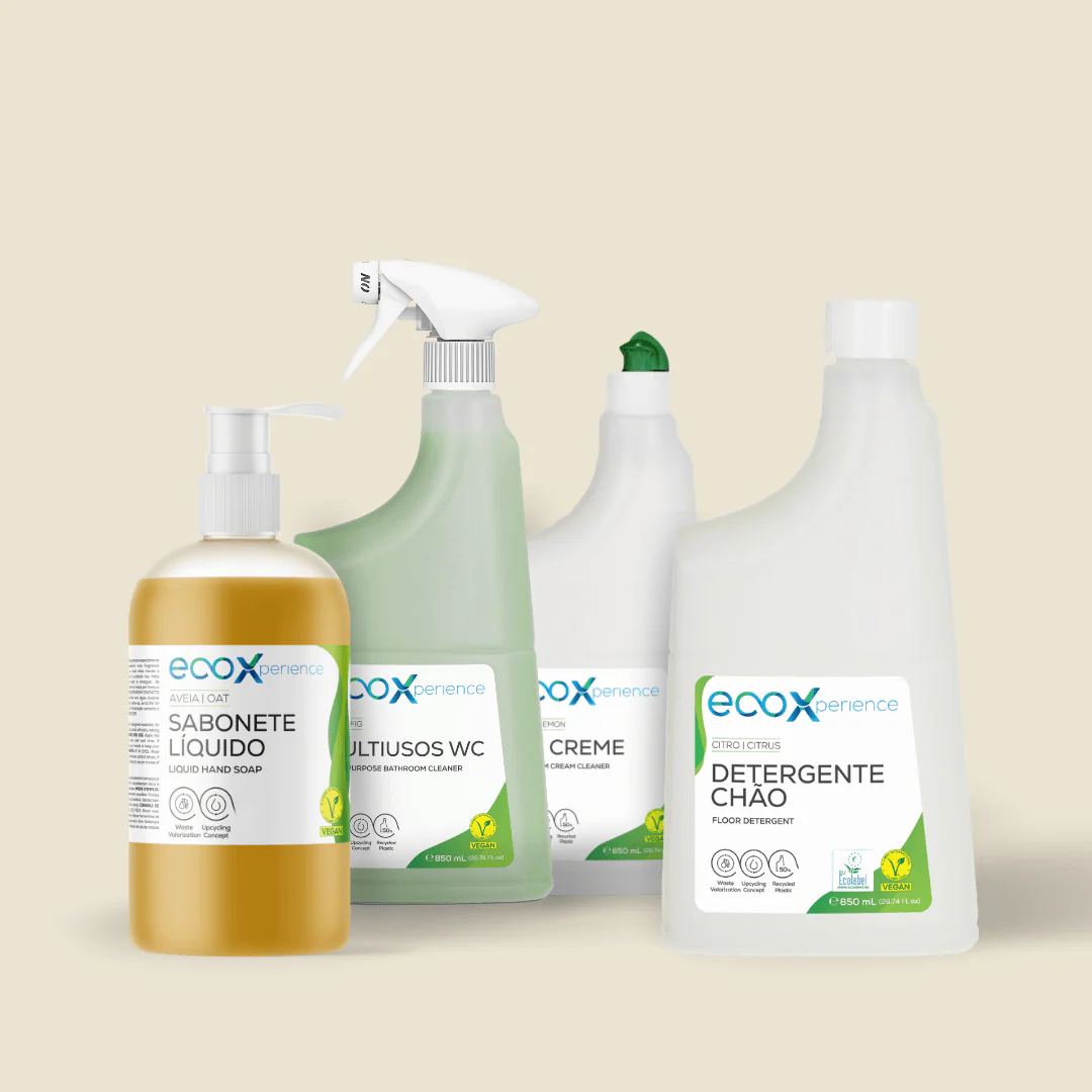 Display Products